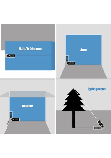 Reedark "kompakt Usb Şarjlı Lazerli Mesafe Ölçer - 60m'ye Kadar Ölçüm, Alan Hesaplama, Ip54 Su Geçirmez"