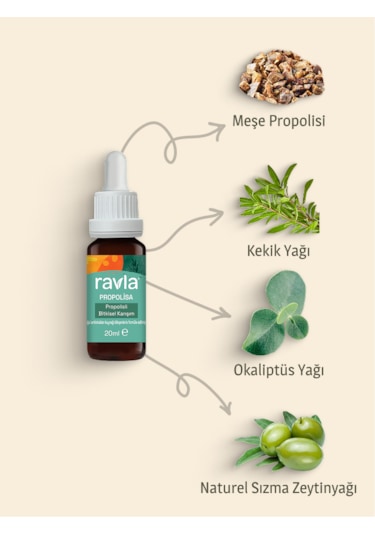 Ravla Propolisa Propolisli Bitkisel Karışım - 20ml