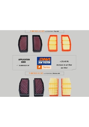 Dna Pamuk Hava Filtresi Bmw R 1300 Gs / Adv 2023-2025
