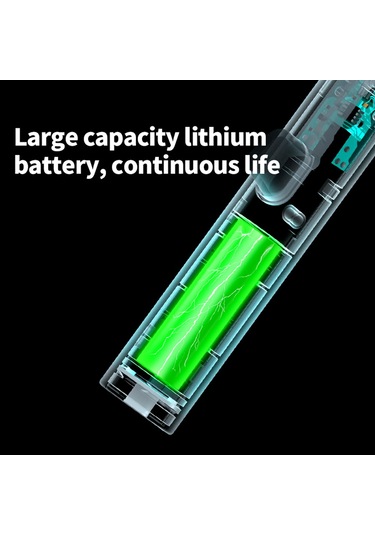 Geekyou Evcil Hayvan Iyonik Titreşim Masaj Tarakı - Ahşap Işıkla Cilt Sorunu Tespiti, Tek Tuşlu Tüy Alma, 800mah Pil