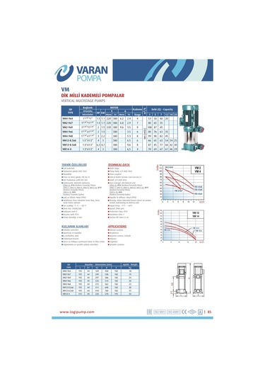 Varan Vm 12-8.5x6 Dikey Kademeli Noril Fanlı Santrifüj Pompa 4 Hp / 3 Kw, Trifaze 380 V, 66 Mss, 20 M3/h