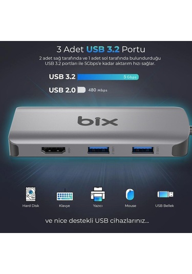 Bix Bx17Hb Type-C To Gigabit Ethernet Hdmı Pd Usb 3.2 Micro Sd/Sd