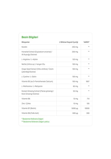 Harecare 60 Tablet