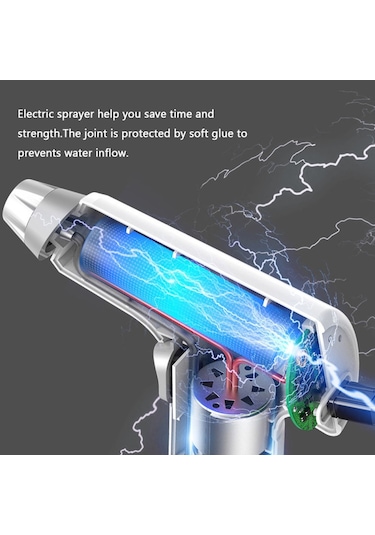 Leezsing Usb Elektrikli Sulama Kovası İç Mekan Dış Mekan Elde Taşınabilir Elektrikli Sprey Şişesi Su Sis Püskürtücüsü Elektrikli De-16
