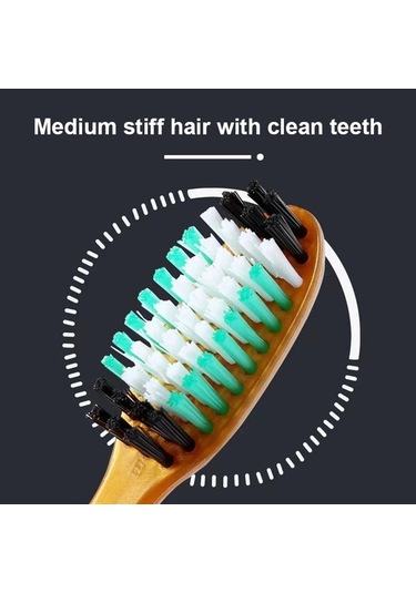 Yuqing 8pcs-yetişkin Ev Kullanımına Yönelik Diş Lekelerini Ve