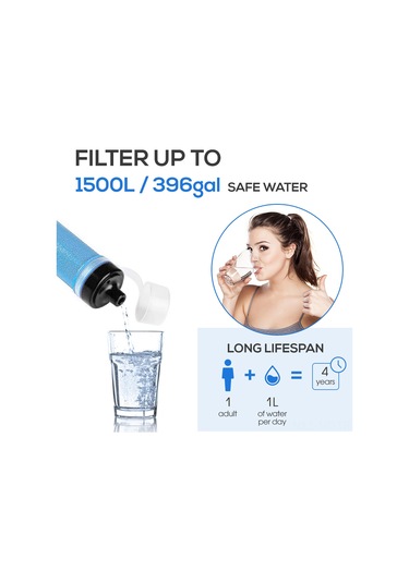 Mufunye Hafif Mavi Dışarıda Kullanıma Uygun Su Filtresi - 3 Aşamalı Filtrasyon, 1500 Litre Kapasite, 400 Ml/dakika Hız, Kamp Ve Yürüyüş İçin