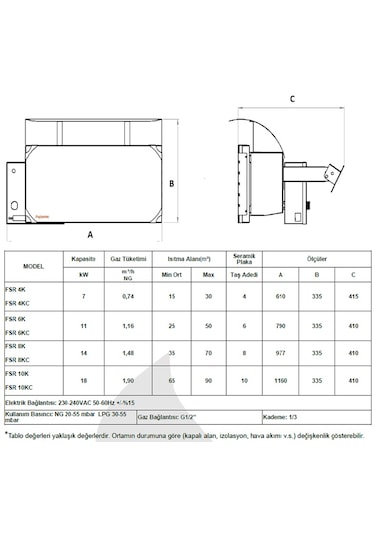 Fujiyama FSR 10K- 18 KW Doğalgazlı Seramik Radyant Isıtıcı