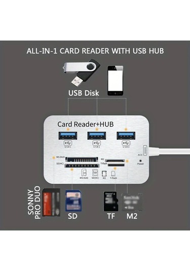 Xuweiwei Beyaz 7si 1 Arada Usb Type C 30 Hub 3 Port 4 Port Genisletici Sd Tf Ms M2 Hafiza Kart Okuyucu Adaptor Pc Laptop