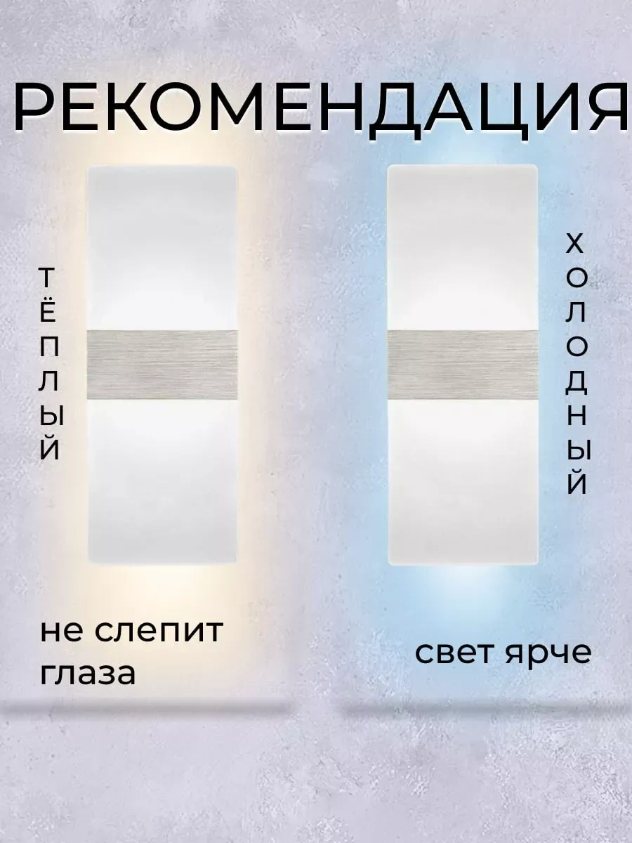 Lubimyj Svet Kablolu Led Duvar Aydınlatması 155617161 Gri