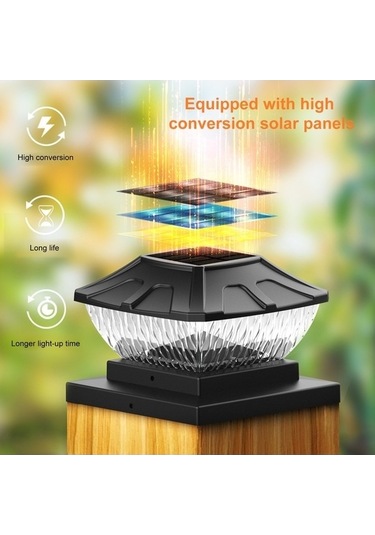 Opulentliving Güneş Enerjili Bahçe Aydınlatma - Ip65 Su Geçirmez 6x6 Sütun Lamba, 600mah Pil Siyah Siyah