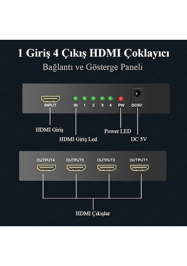 Hdmı Çoklayıcı 1 Giriş 4 Çıkışlı 1080P 3D Hdmı Splitter