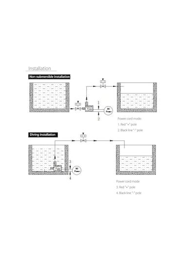 Ultra Sessiz Mini Dc12v Kaldırma 5m 800l - H Fırçasız Su Pompası