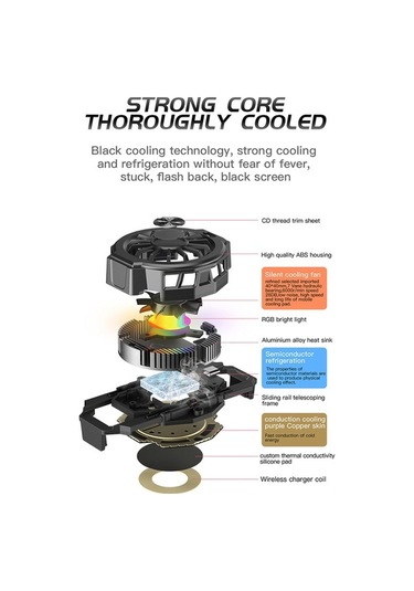 Didadodo Hızlı Soğutma Pad - Usb Type-c - Sessiz, 67-88mm Uyumlu Küçük Boyutlu