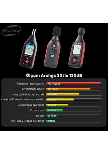 Benetech Gt1355b Renkli Ekranlı Kayıt Yapabilen Ses Ölçer Şarj Edilebilir