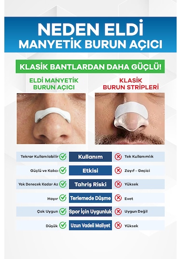 Eldi Medikal Manyetik Burun Açıcı Bandı Başlama Seti 30 Çift Beyaz
