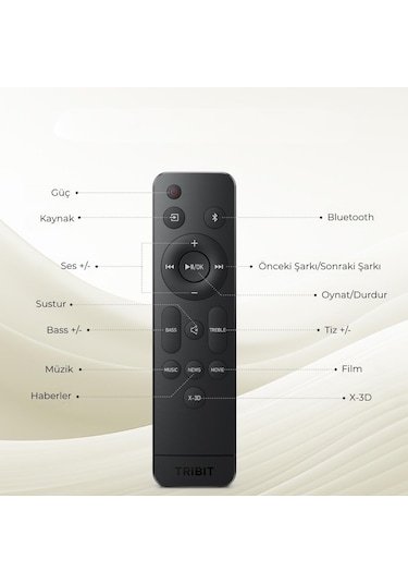 Tribit S1 Soundbar Ve Subwoofer 2.1 Kanal 200w Hoparlör 4eq Modu, Bt 5.4, Usb, Hdmı, Aux Bts61
