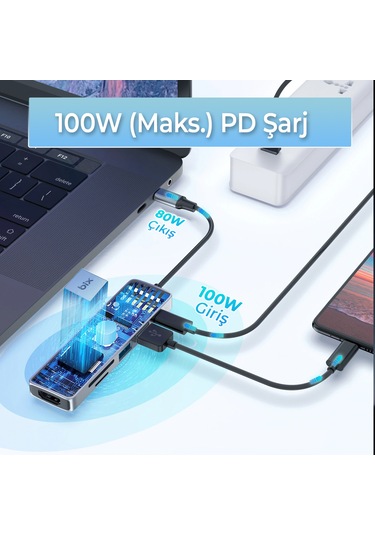 Bix BX09HB Type-C To 2 USB HDMI SD TF Kart Okuyucu Çoklayıcı Hub