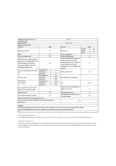 Vestel CMI 87402 WIFI 8 KG 1000 Devir Çamaşır Makinesi