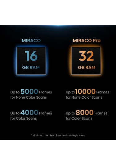 Revopoint Mıraco Pro 3D Tarayıcı