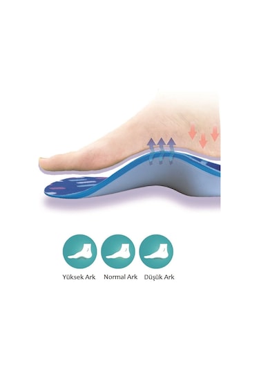 Active Team MG17 - UCBL Ayak Yapısını Düzelten Düz Taban İçin Tabanlık