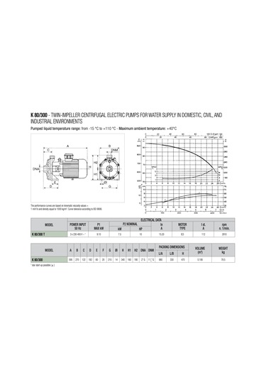 Dab K 80/300t Çift Kademeli Pompa 10 Hp - Yangın Hidroforuna Uygun