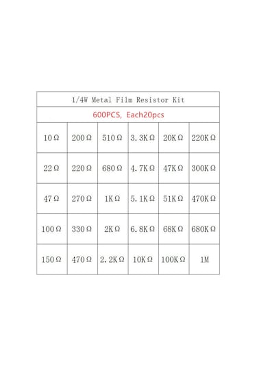 Robizstore-600 Parça Direnç Seti - 0.25W 30 Farklı Dirençten 20Şer Adet