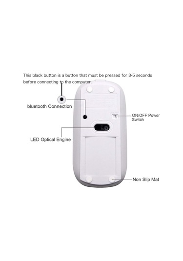 İmac/dizüstü Bilgisayar/pc İçin Şarj Edilebilir Bluetooth Kablosuz Fare Bluetooth Fare/gümüş Diğer