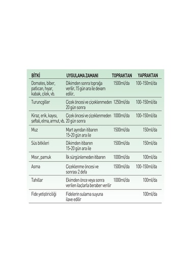 Awax Swog Naturel Aminoasi Içerikli Sıvı Organik Gübre 1 L