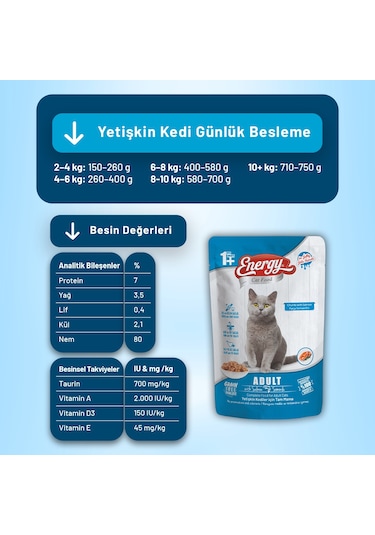 Somonlu Yetişkin Yaş Kedi Maması 85 G - 24 Adet