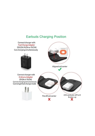 Pazly 15 W Manyetik Katlanabilir Kablosuz 3'ü 1 Arada Hızlı Şarj İstasyonu - Multifonksiyonel, Siyah/beyaz, İçin Mükemmel