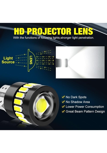 jmsstore 2 Adet W5w T10 Led Ampuller Canbus 3014 + 3030 18smd 6000 K 168 194 Led 5w5