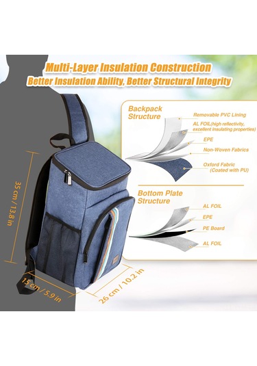 Geeksen Mavi Isı Yalıtımlı Sırt Çantası - 24l Büyük Kapasite, Soğuk Saklama, Tükenmez Materyal, Ev, Piknik, Seyahat İçin Yeşil