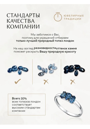 Uvelirnye Tradicii 925 Ayar Gümüş Doğal Topazlı London Yüzük 402965484 Mavi