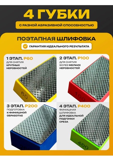 Miksmarket Alüminyum Bazlı Elmas Karıştırma Seti P60, 100, 200, 400 218140552