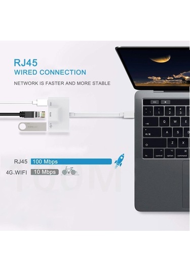 Ebitda Usb C Rj45 Ethernet Hub, Video Adaptörü, Type-c Otg, Hd Video, Kamera Ve Şarj, İphone Ve İpad Uyumlu