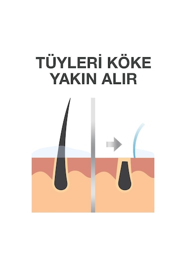 Veet Men Duşta Tüy Dökücü Krem 3 x 150 ML