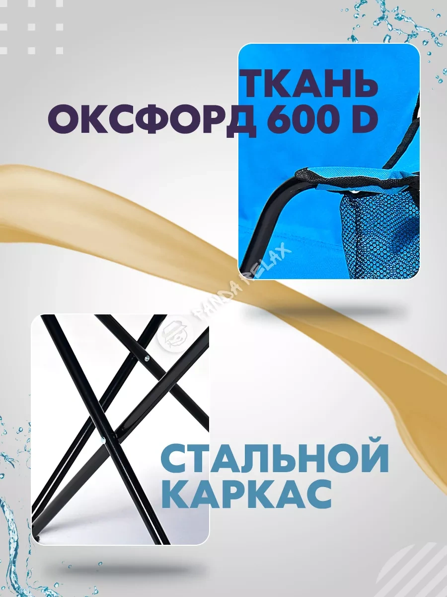 Panda Relax Katlanabilir Seyahat Sandalyesi 111373197 Mavi