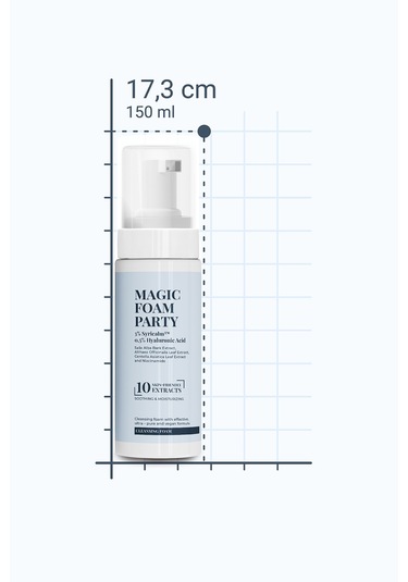 She Vec Magic Foam Party Nemlendirici Yüz Temizleme Köpüğü 150 ML