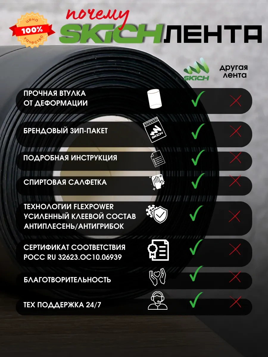 Skich Banyo Süpürgelik İçin Kendinden Yapışkanlı Kenar Bandı 228833183 Siyah