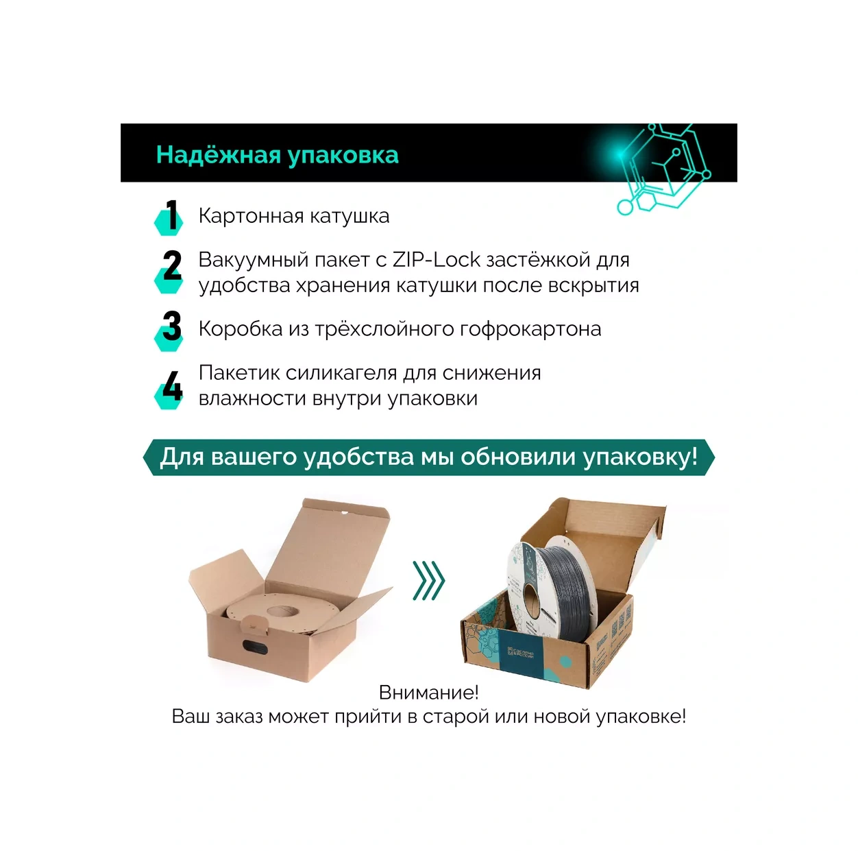 Syntech 3d Yazıcı İçin Petg Syntech 1.75 Mm Gri 1 Kg 249595958