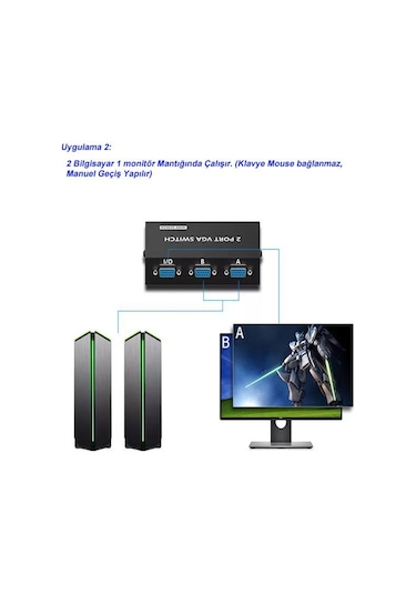 PrimeX PX-1260 2 Port VGA Splitter
