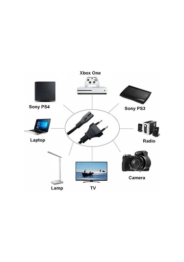 Primex Px-teyp15 1.5 Metre Teyip Power Kablo, Ps5, Ps4, Ps3, Xbox Serisi C7 Euro Güç Kablosu