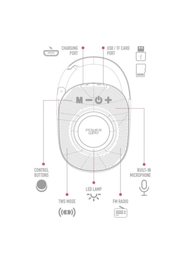 Powerway Lock Red Portable Wirelless Speaker