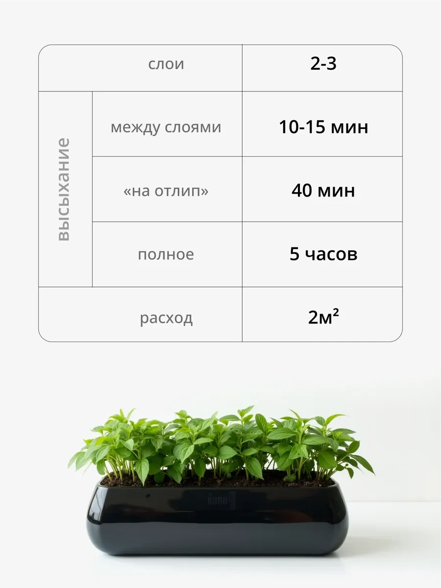 Kudo Alkidi Boya, Yüksek Dayanıklılıklı Aerosol, Siyah 274462642