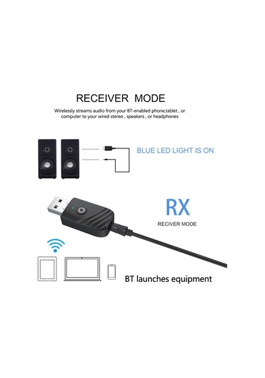 Yunboo Bt5.0 Alıcı Verici Adaptörü - Tv/pc/araç İçin 3'ü 1 Arada Kablosuz Ses Aktarımı