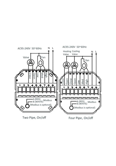 Leezsing BAC-3000AL İki Borulu Akıllı Dijital Oda Sıcaklık Kontrol Termostatı Beyaz