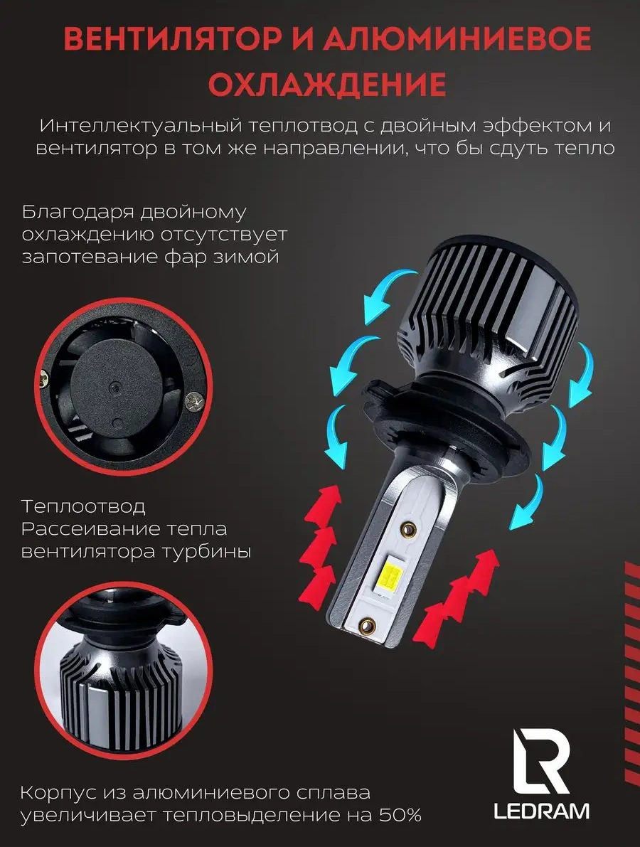 Carstore52 Standart H7 Led Lamba 164092113