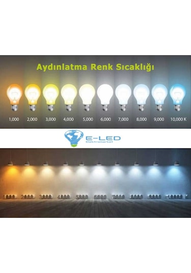 Philips Led Bant Armatür Mutfak Tezgah Led Işık 220V