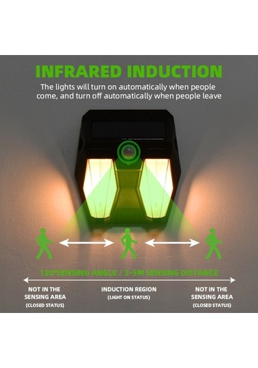 Pazly Sınır Ötesi Açık Su Geçirmez Peyzaj Işık, Güneş Enerjili Bahçe Aydınlatma, İnsan Vücut Sensörlü Duvar Lambası Ty13602 Çift Taraflı Tungsten