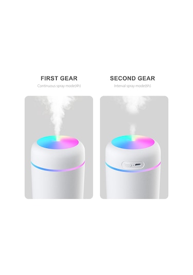 Konesam 300ml Pembe Usb Nemlendirici - Araç/ofis Kullanıma Uygun, Nano Sprey Teknolojisi, 2 Mod, 7 Renkli Işık, Otomatik Kapanma